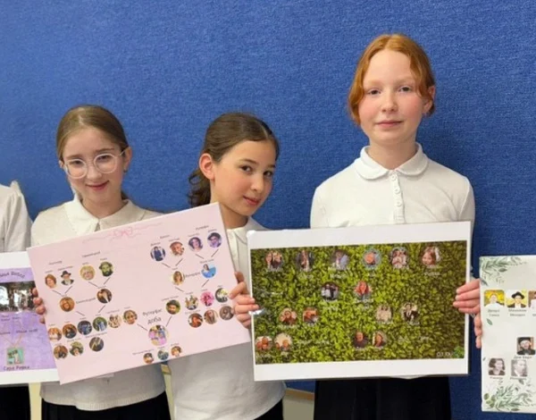 «Людина – дерево польове»